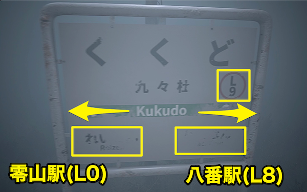 バッドエンド【くくど】のエンド解説