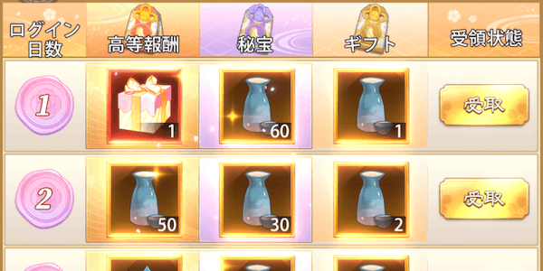 「生まれつきの才能」協力