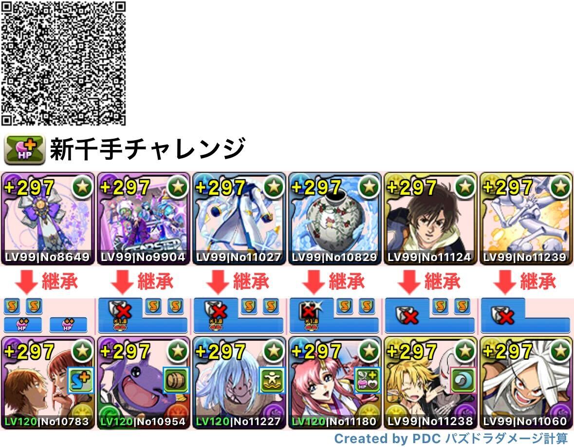 ラミリス×ミルコパーティ