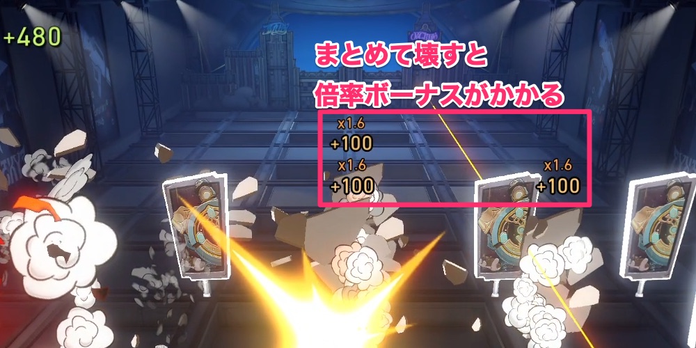 まとめ破壊ボーナス