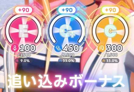 追い込みレッスンクリア