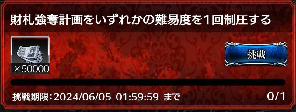 毎日やるべきこと