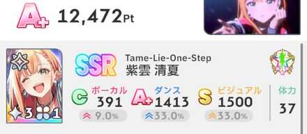 最終ステータス