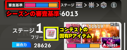 審査基準と固有アイテム