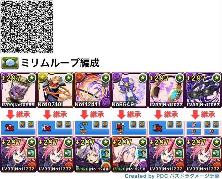 ミリム4体(ループ)編成