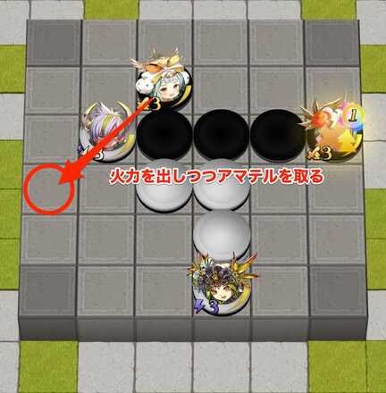 ひっくり返そう