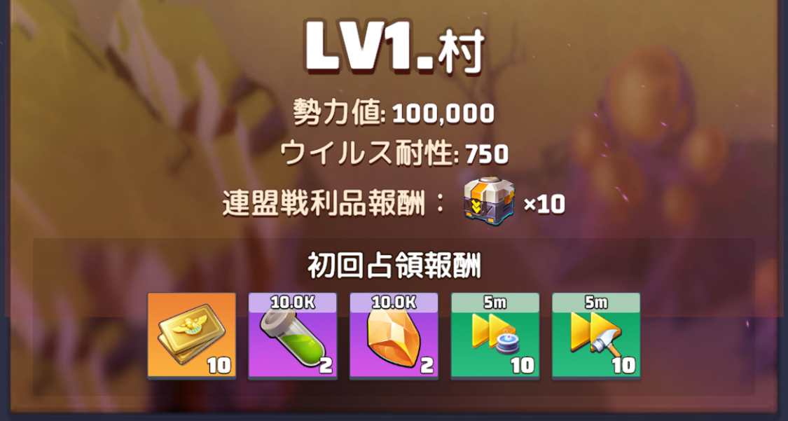 拠点/都市争奪戦の初回占領報酬