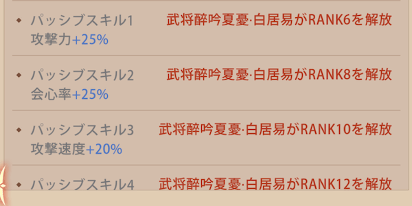 「黎明啓示録」武将強化