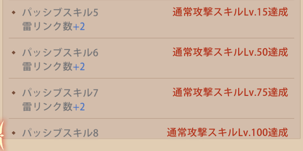 「黎明啓示録」武将強化