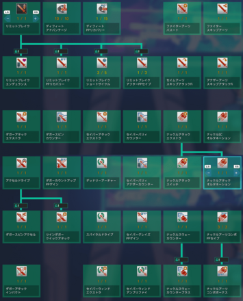 ファイターのクラススキル（2024年6月5日アプデ後）