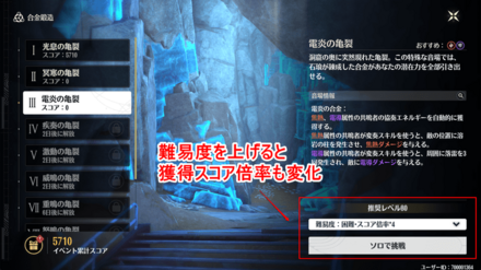 合金鍛造難易度