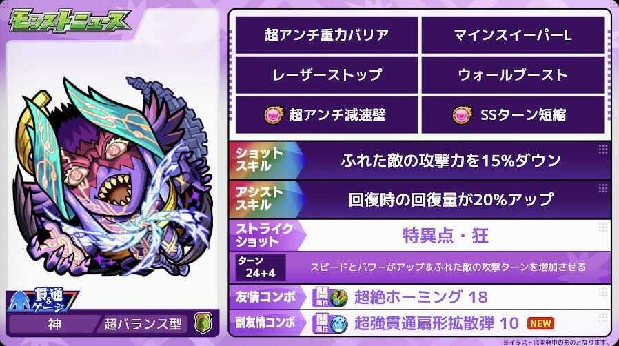 ワールド  ステータス