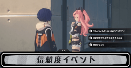 信頼度イベント