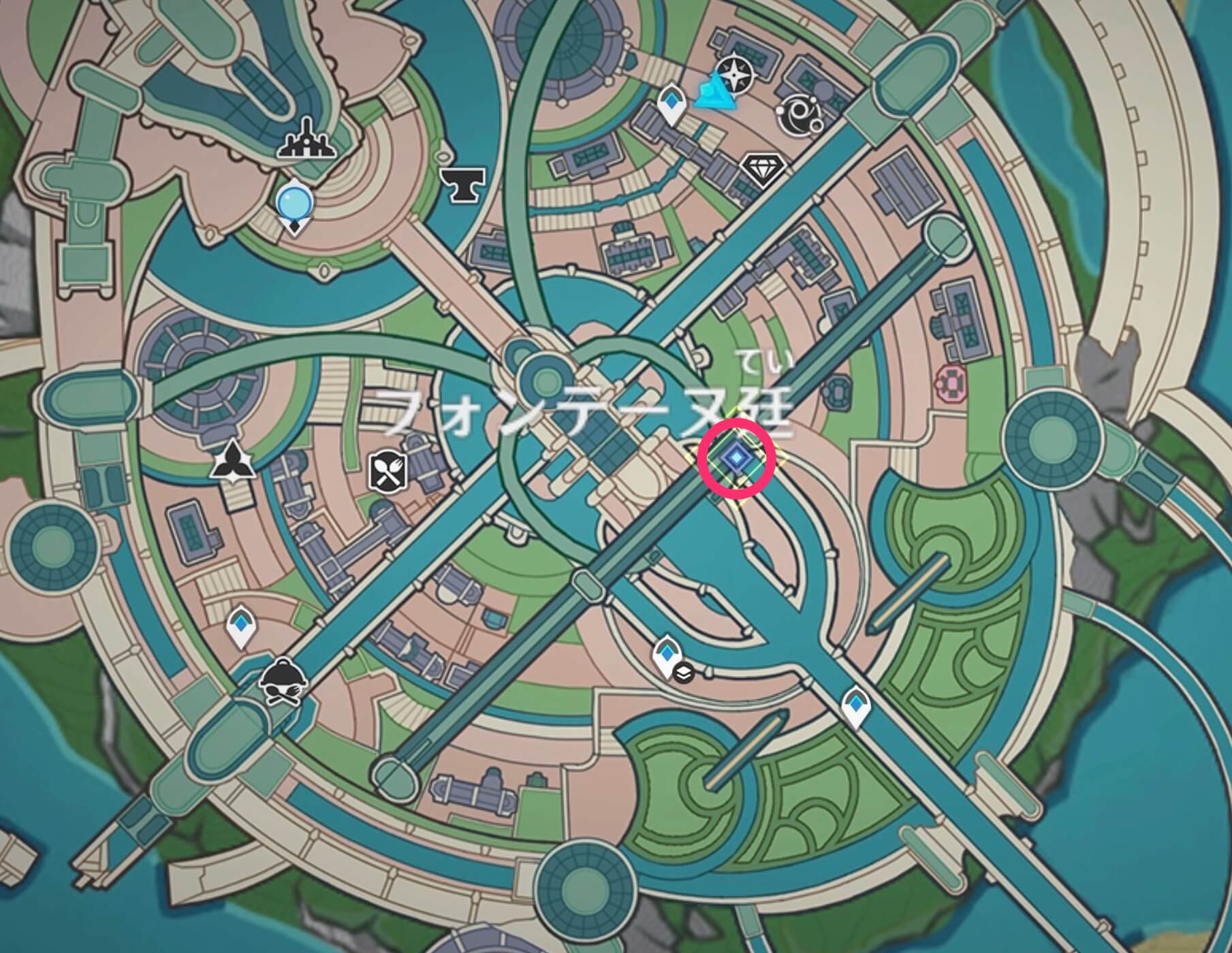 時空を超えた空想の場所