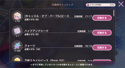 限界突破のやり方とレベル上限