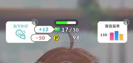 お出かけの体力回復