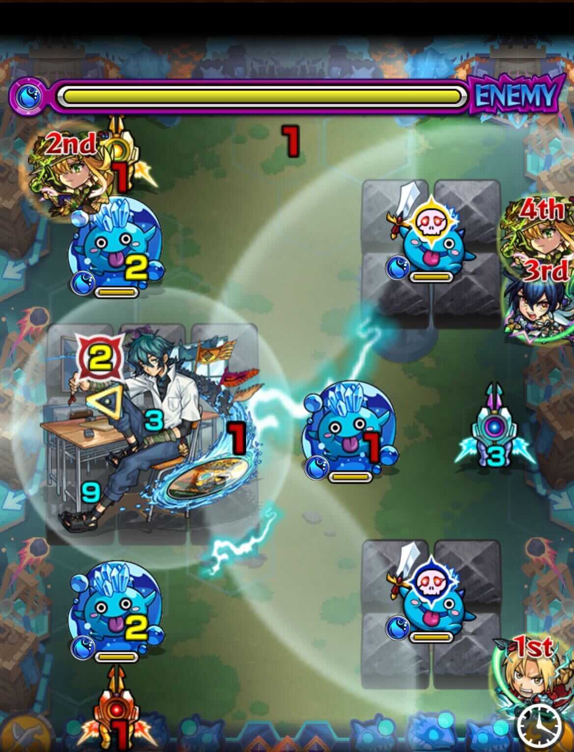 ストラテジー ステージ