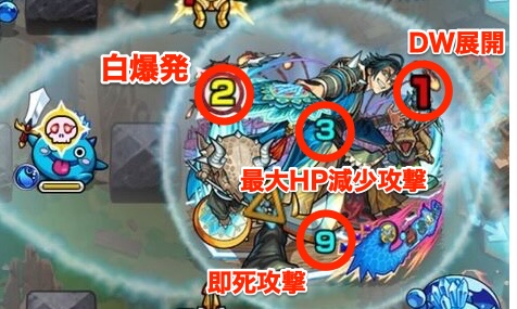 ストラテジー攻撃パターン