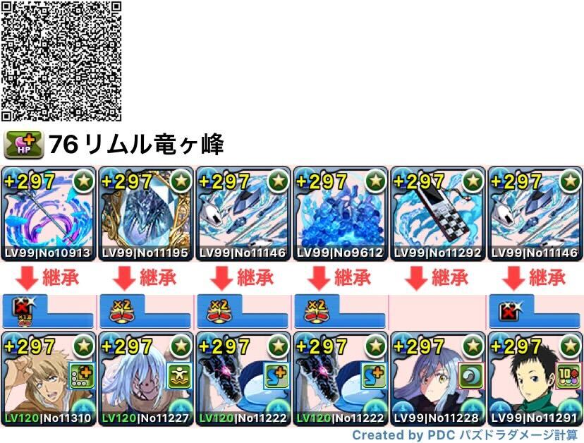 リムル×竜ヶ峰帝人