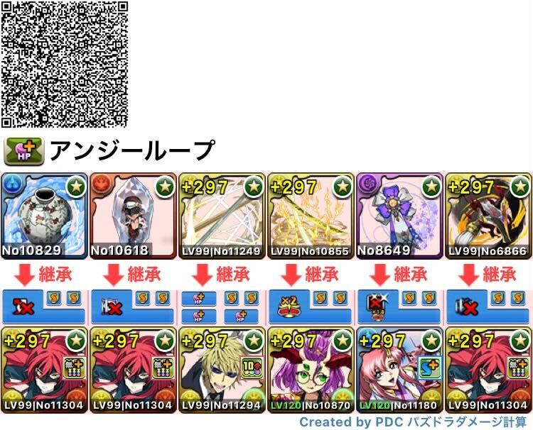 変換ループ編成