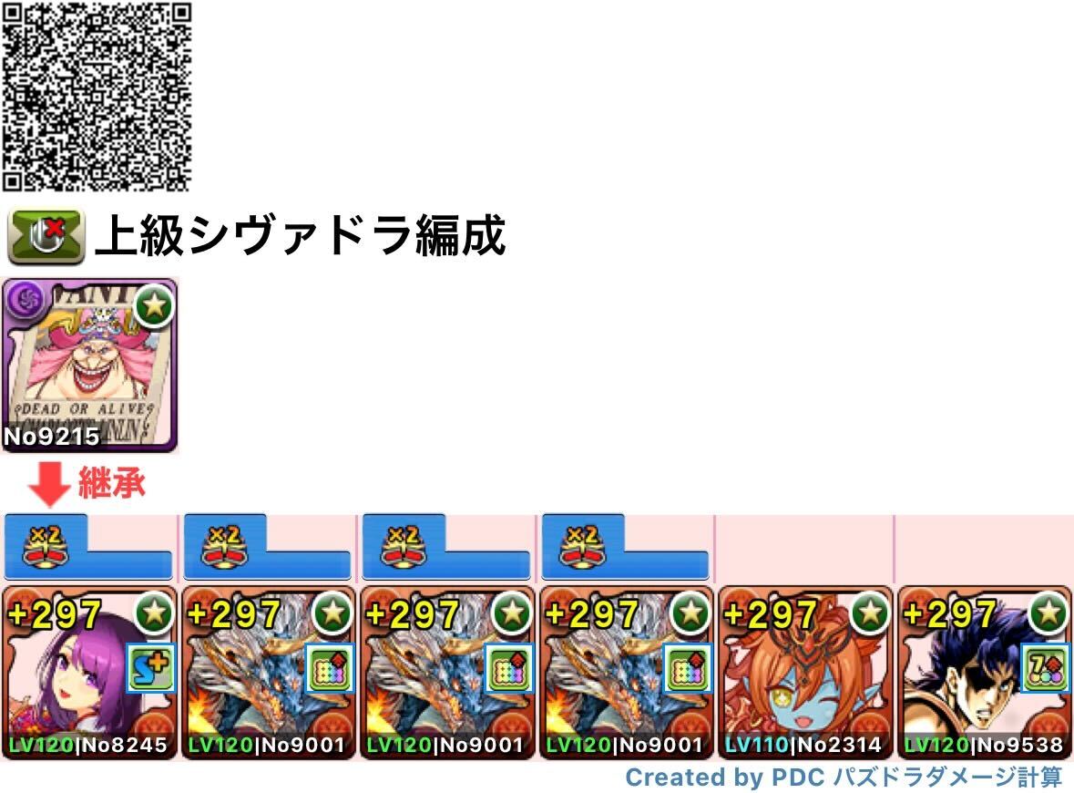 ソロシヴァドラ編成