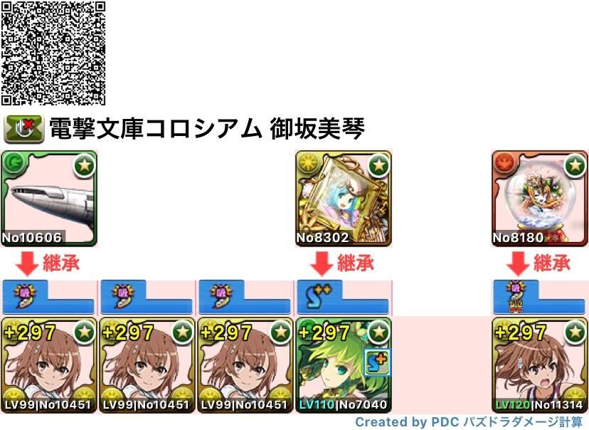 御坂美琴編成