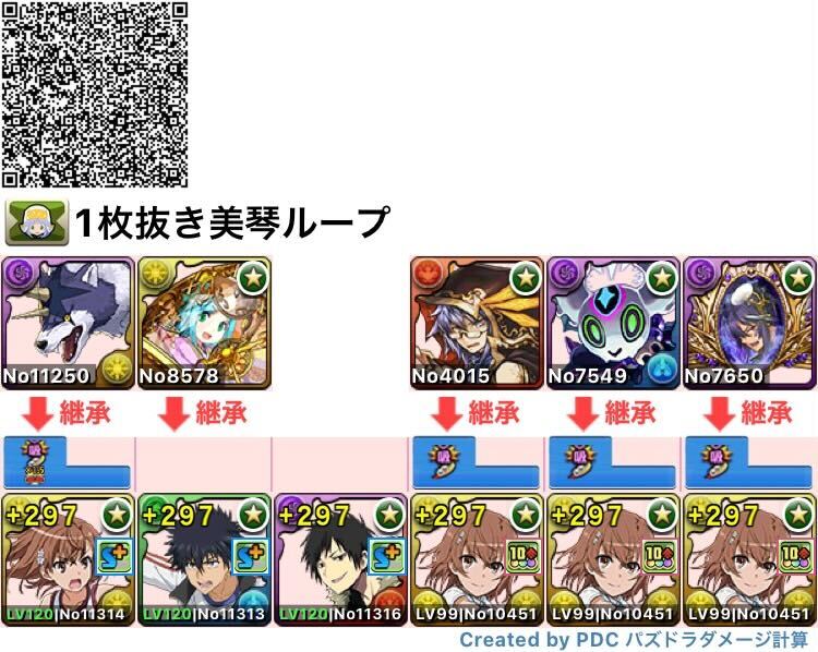 1枚抜き御坂美琴ループ