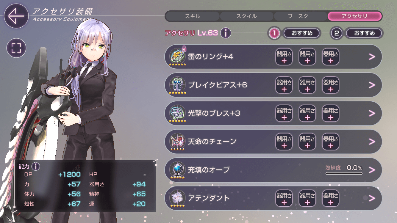 おすすめ装備と伸ばすべきステータス