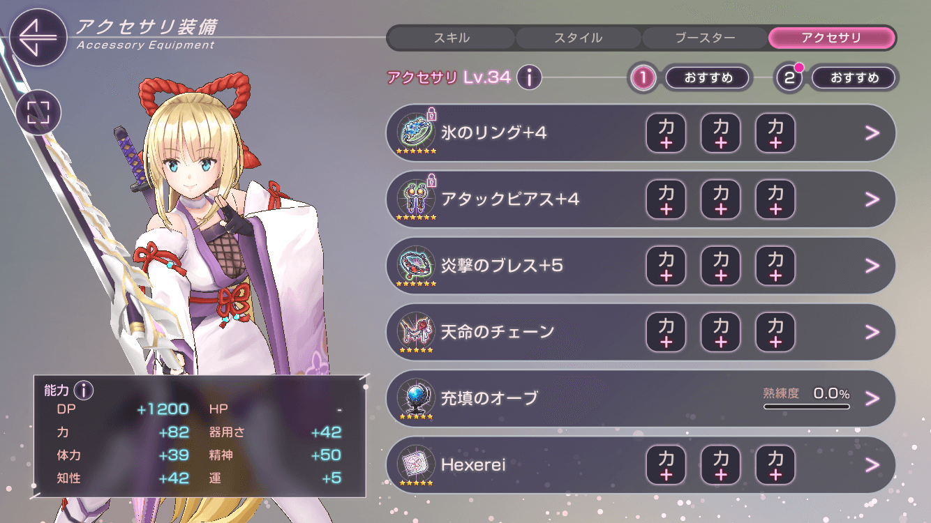 おすすめ装備と伸ばすべきステータス