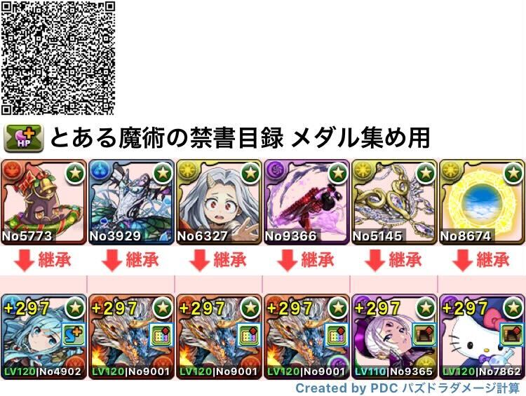 とある魔術の禁書目録のメダル集め用