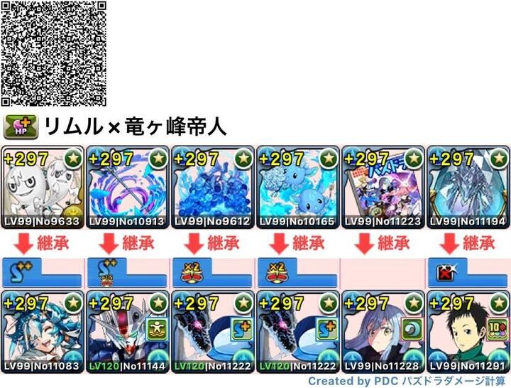 リムル×竜ヶ峰帝人2