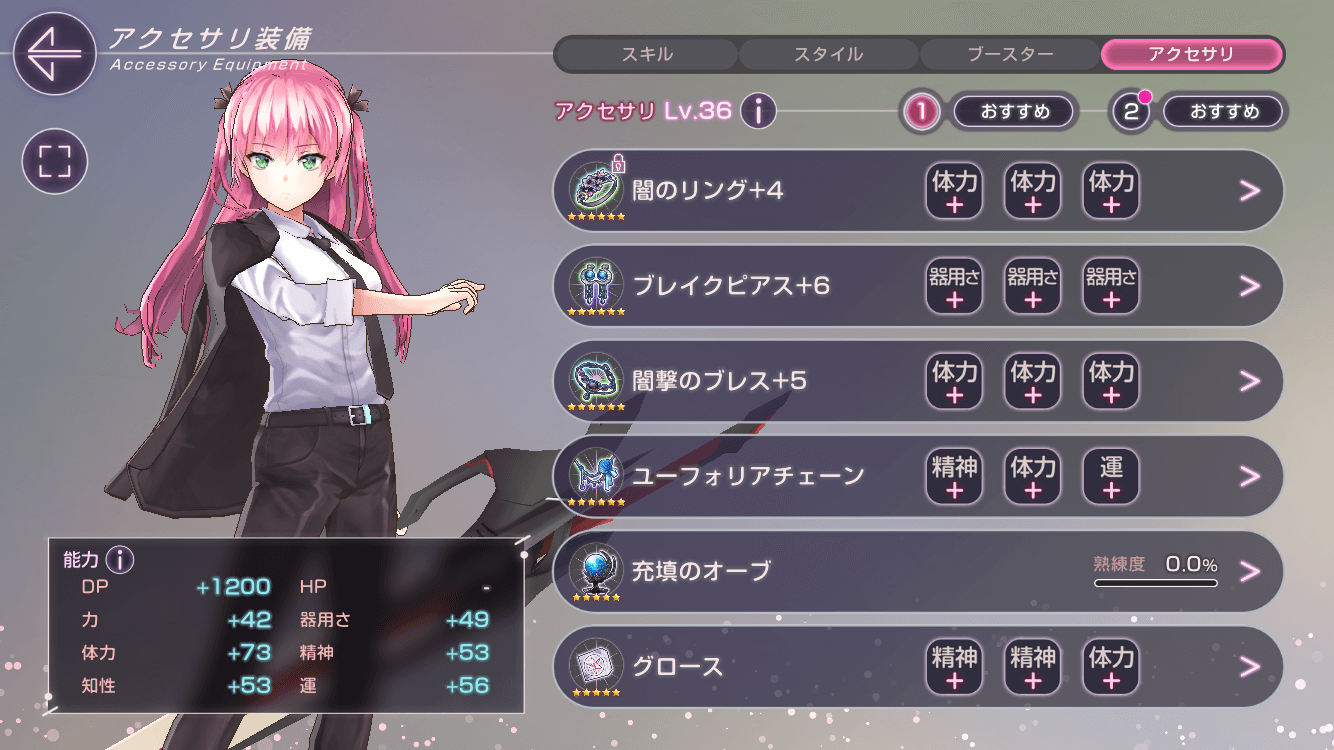 おすすめ装備と伸ばすべきステータス