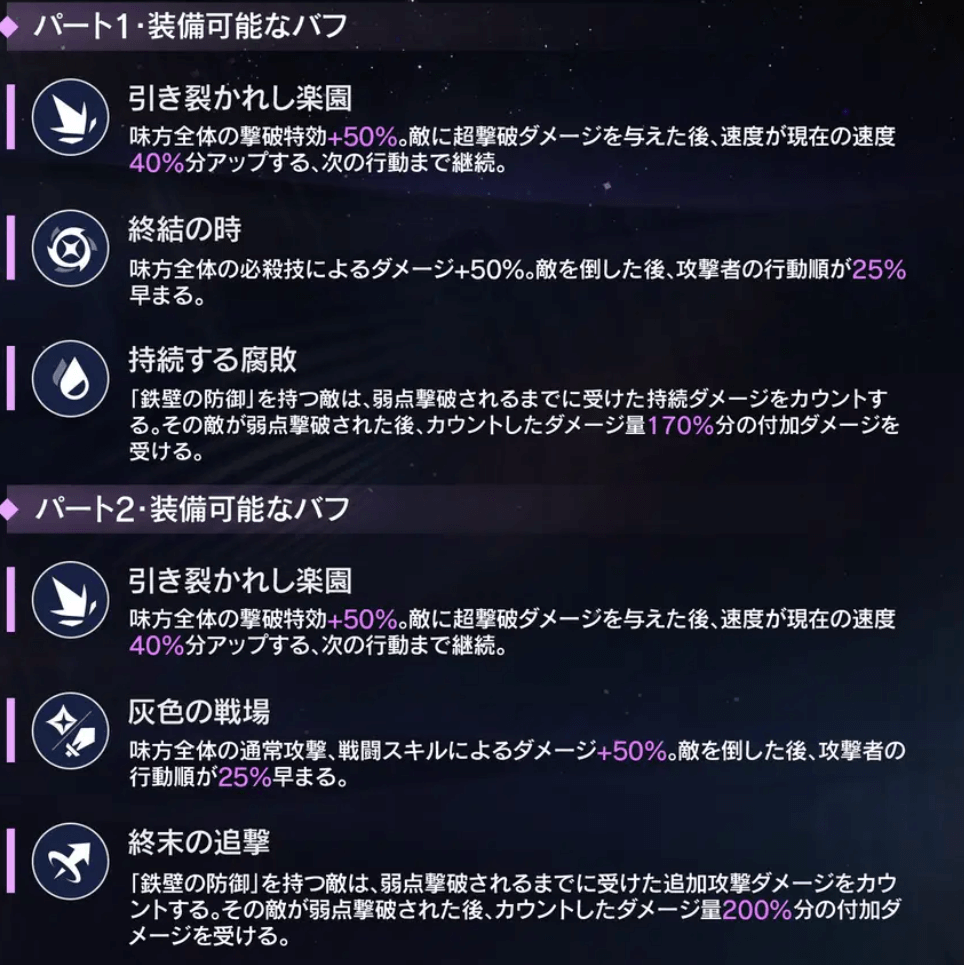 末日の幻影のバフ