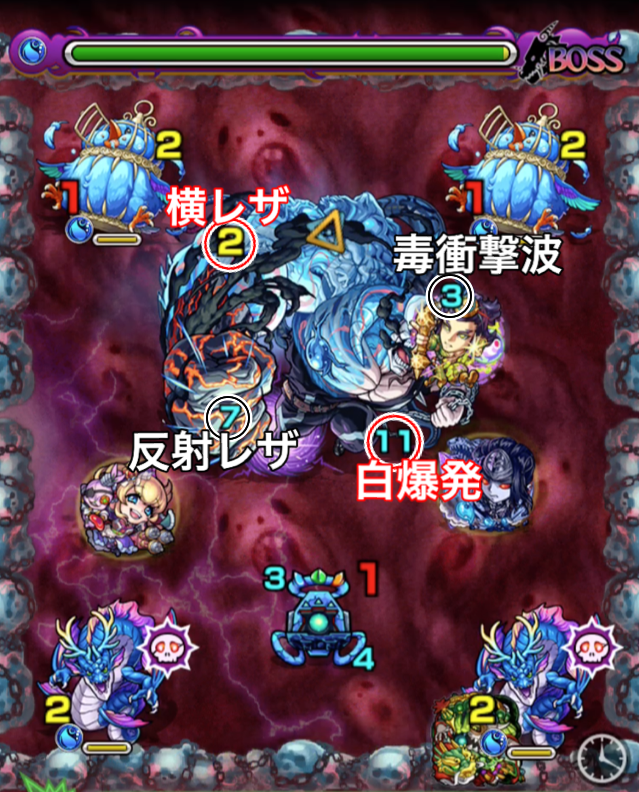 ドゥームのボス2攻略