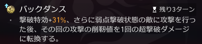 超撃破ダメージ