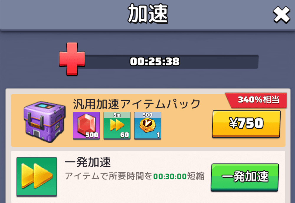 病院で時間短縮を行う