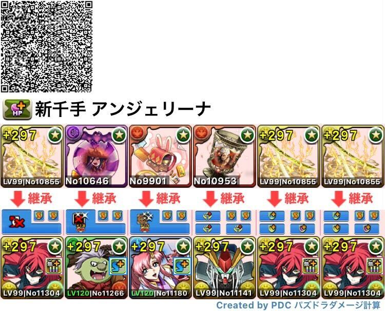 アンジェリーナループ