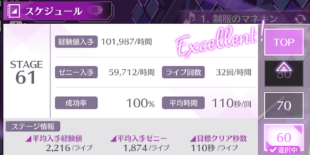 目標クリア時間は110秒