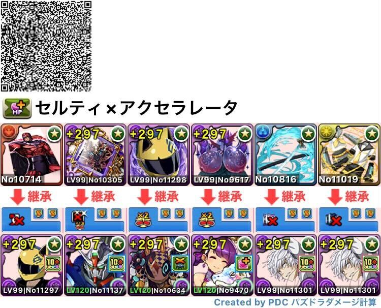 アクセラレータループ