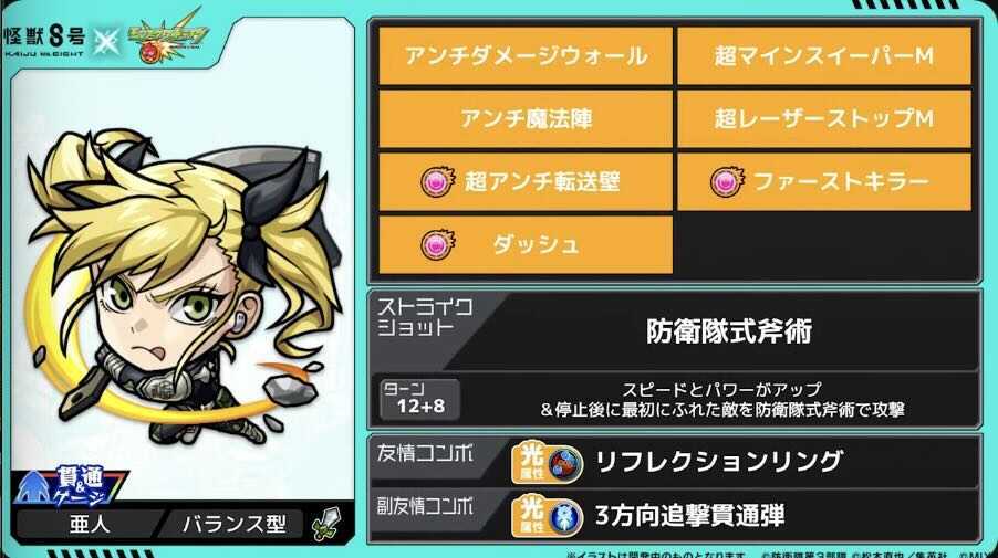 キコル ステータス