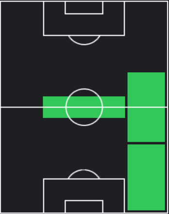 HPトレント・アレクサンダー・アーノルド(06/13)の画像