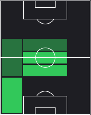 HPエドゥアルド・カマヴィンガ(06/13)の画像