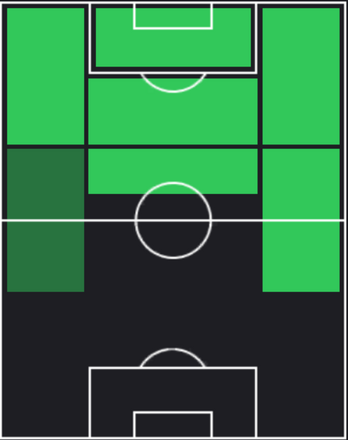 EPアントワーヌ・グリーズマン(リトルプリンス)の画像
