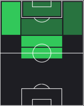 EPチャナティップ・ソングラシン(北海道コンサドーレ札幌/2018)の画像