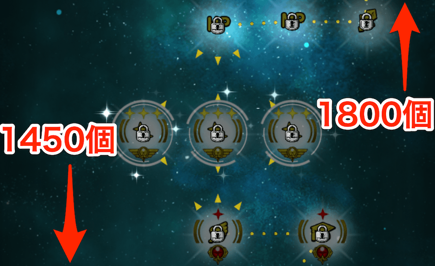 スライダーヒーローの絆の必要数