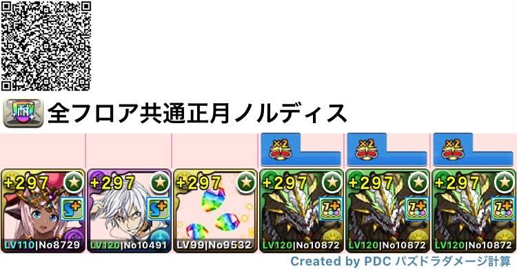 共通正月ノルディスパーティ