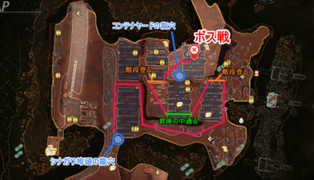 コンテナヤードの進み方