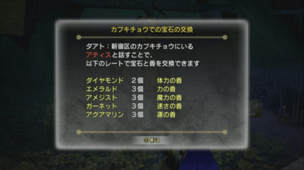 宝石の買い物レート