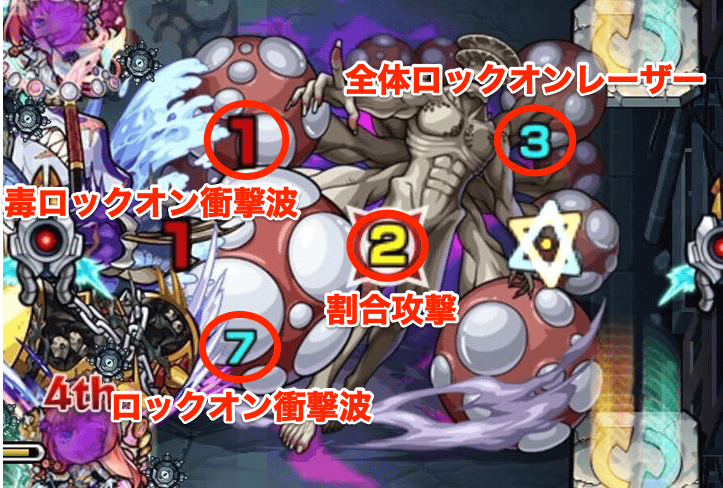 攻撃パターン