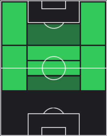 HPドミニク・ソボスライ(06/17)の画像